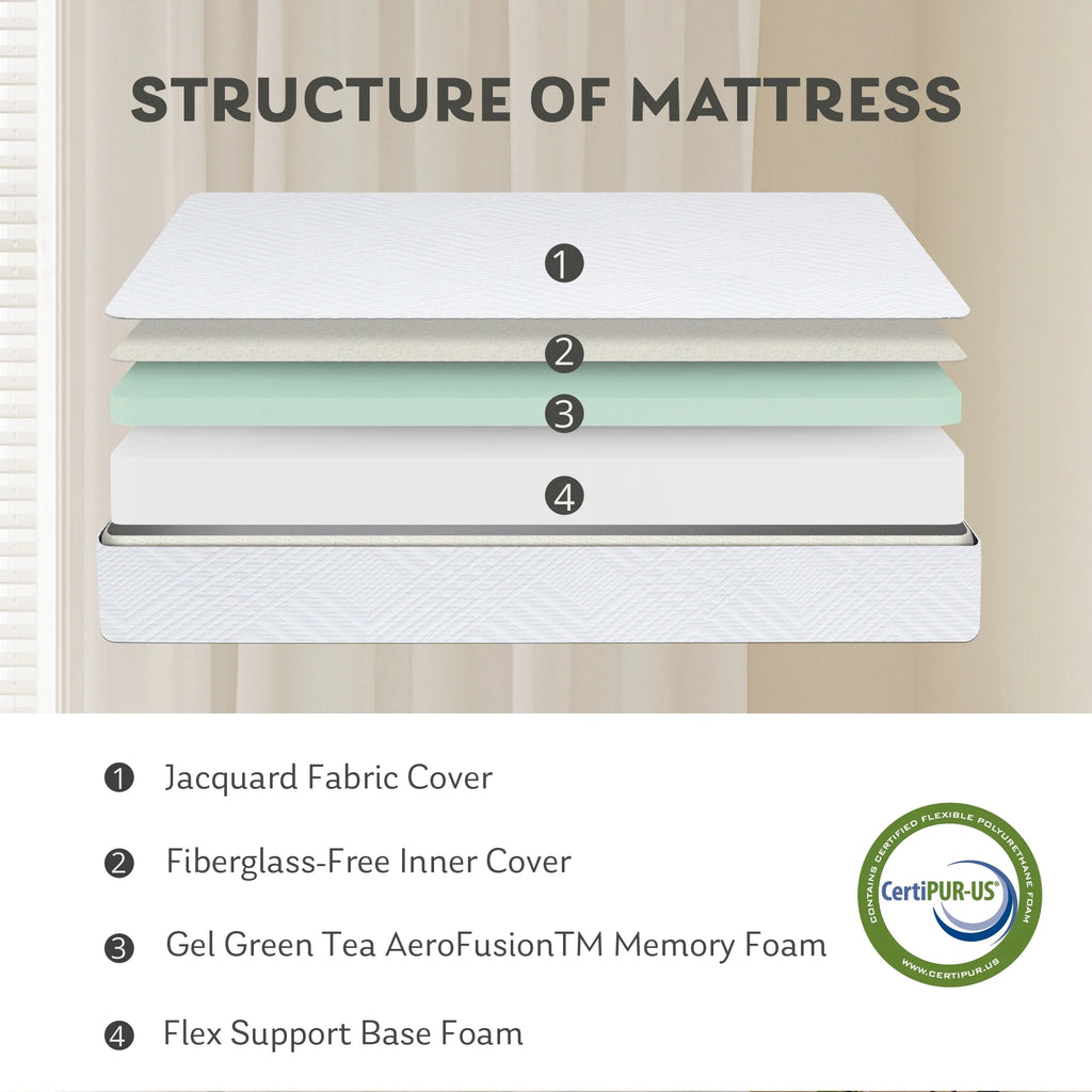 White Twin 6 inch Memory Foam Mattress L859