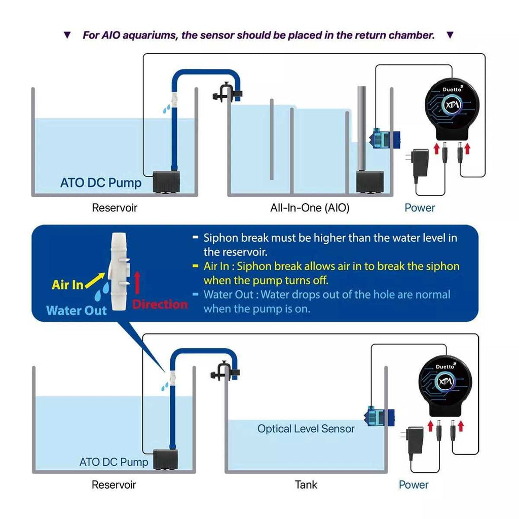 Dual-Sensor Aquarium Auto-Top-Off System Q6590