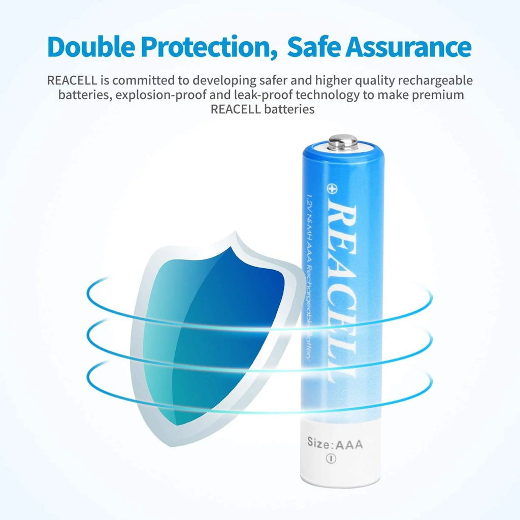 NIMH 12 AA 2800mah & 12 AAA 1100mah Rechargeable Batteries with Charger I84009