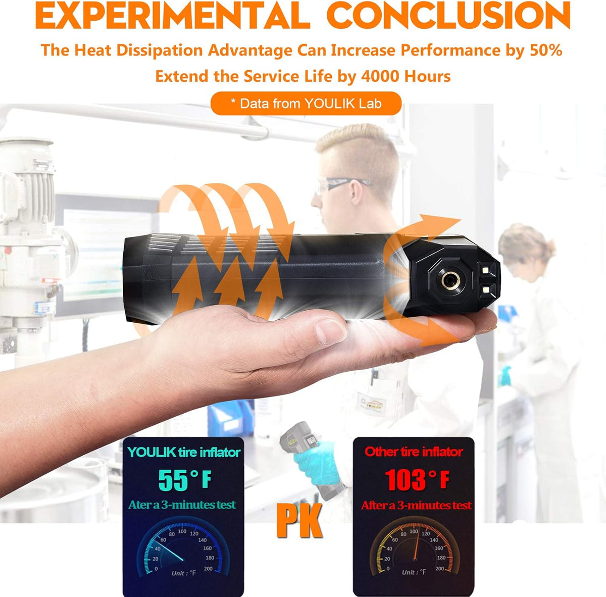 Electric Handheld Tire Inflator, 6000mAh Rechargeable Cordless Bike Pump, Portable Air Compressor with Digital Display U7257