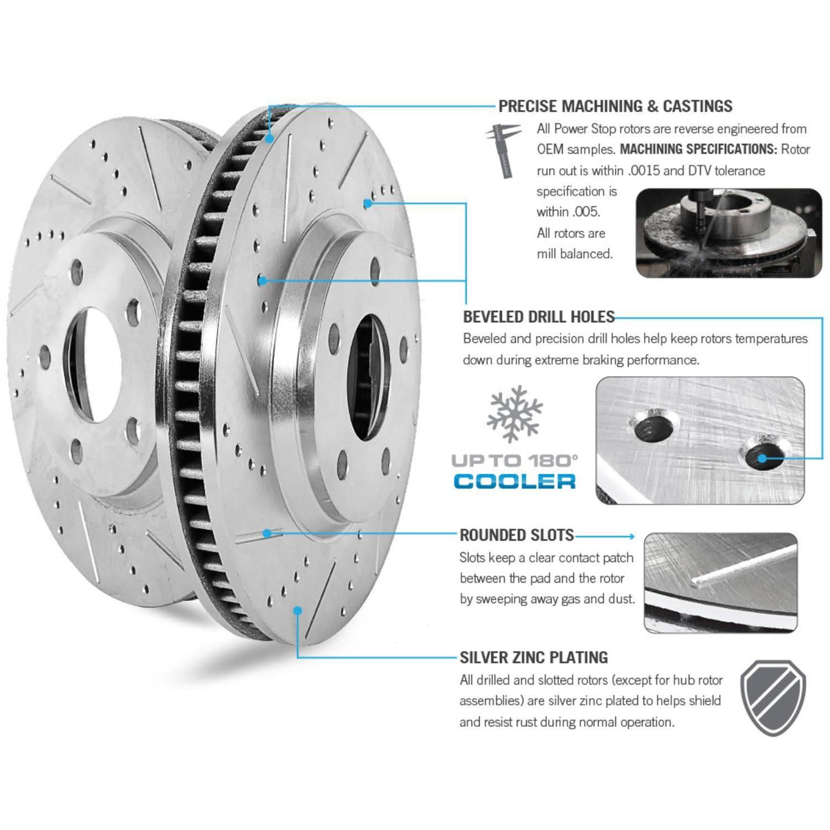 Front Z23 Evolution Sport Brake Kit D4037