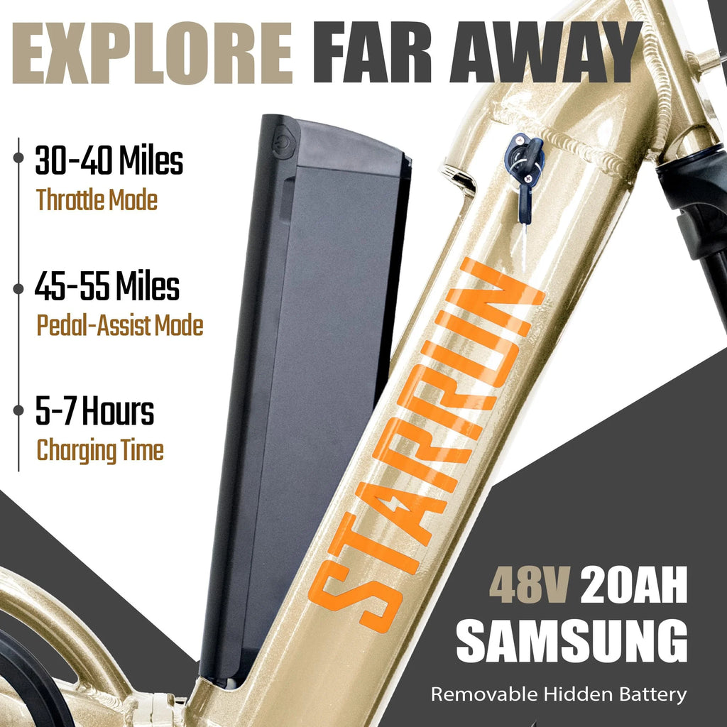 Folding Electric Bike 750W 48V 20Ah Fat Tire M9377