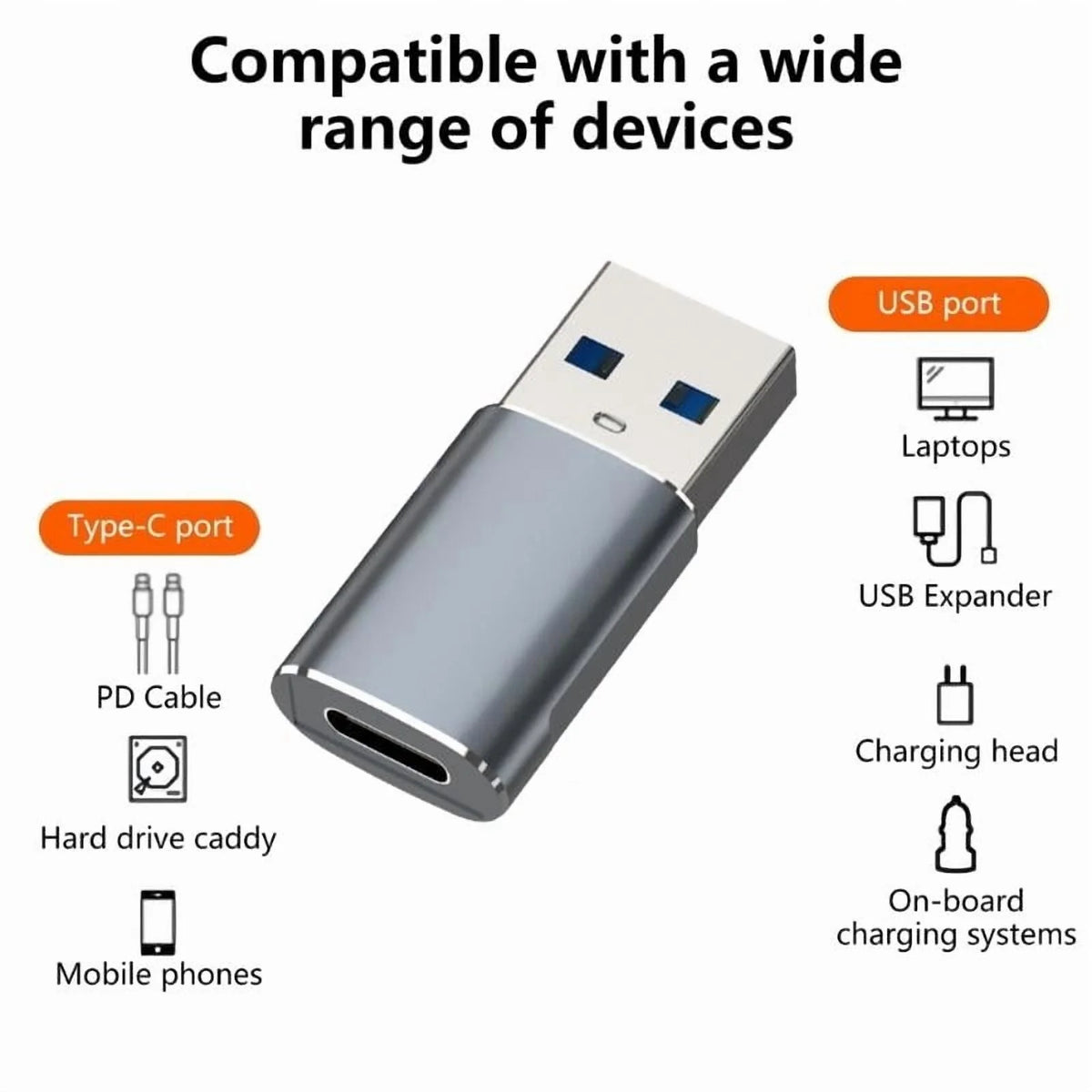 USB C Female to USB A Male Cable Adapter A79885