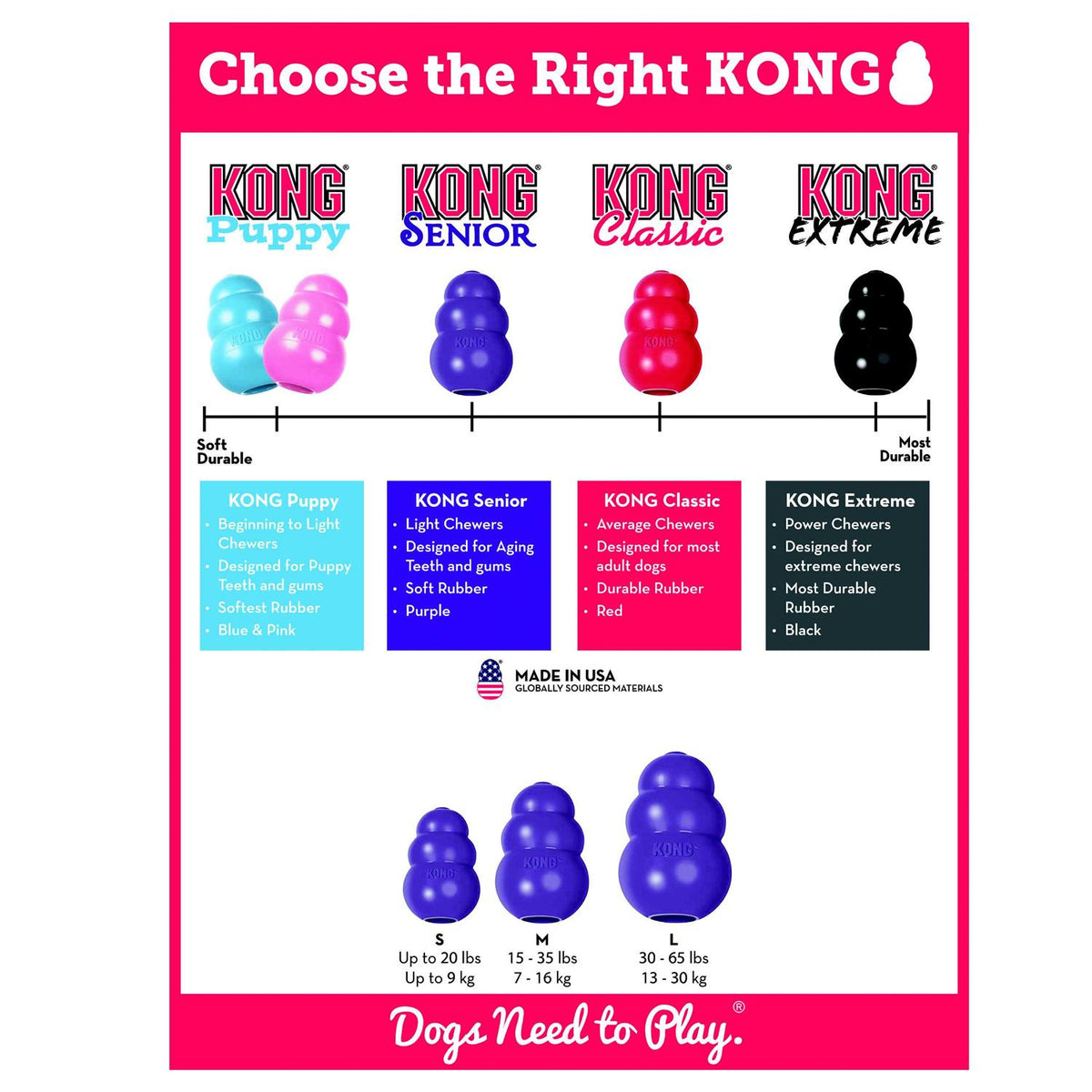 Senior Dog Toy D5568