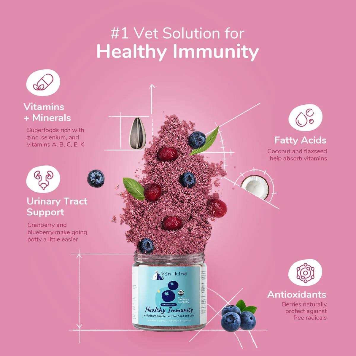 Healthy Immunity for Dogs and Cats G633