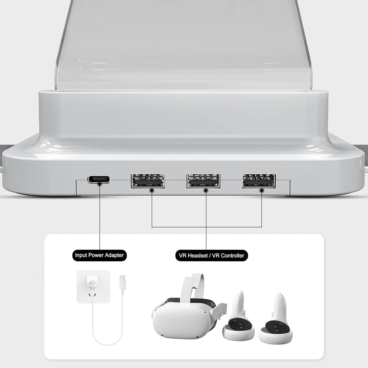 Charging Dock for Oculus Quest 2 Headset and Controllers with LED Lights, Rechargeable Batteries and Charger Cable Pack of 2 A78655