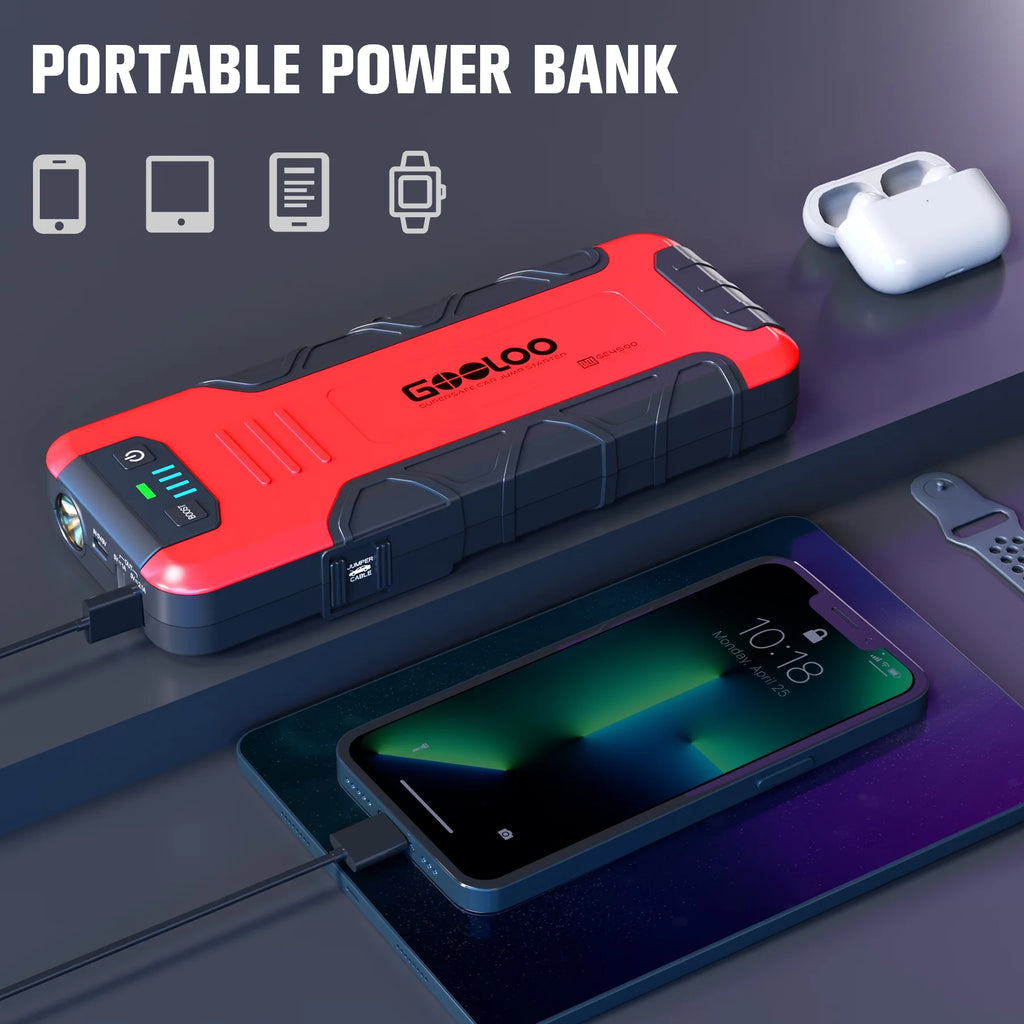 4500A Peak 12V Car Battery Jump Starter with USB Quick Charge P6628