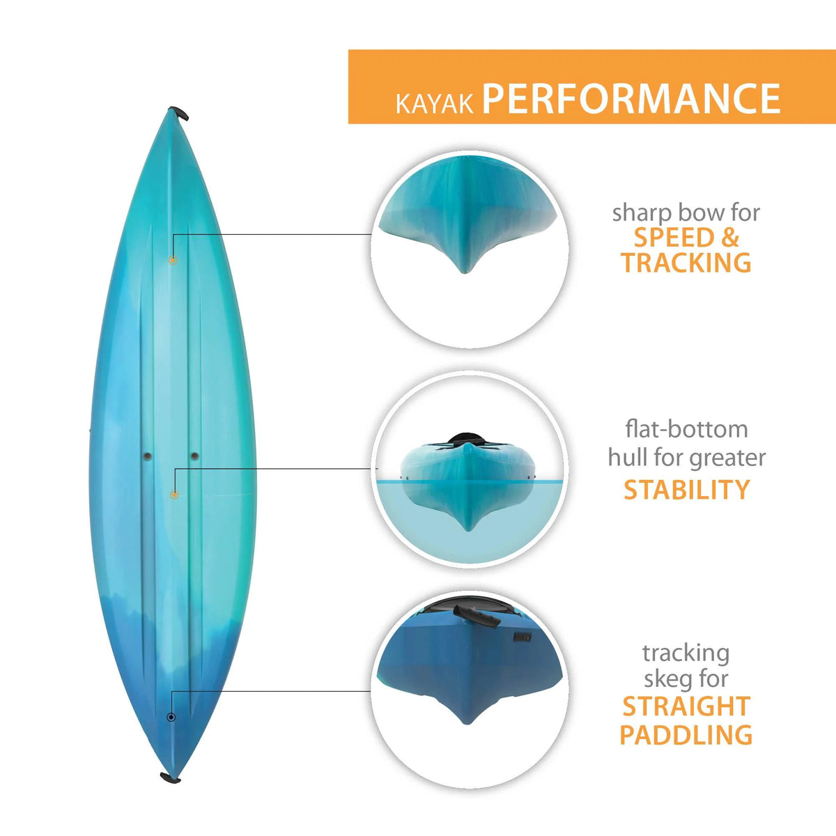 10 ft. Sit-Inside Kayak F145944