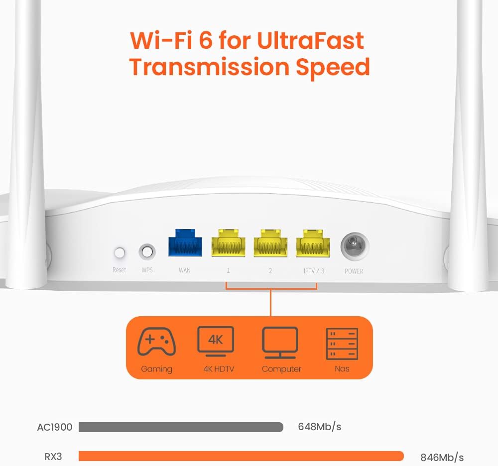 AX1800 Dual Band Gigabit Wireless Router Pack of 2 V97186