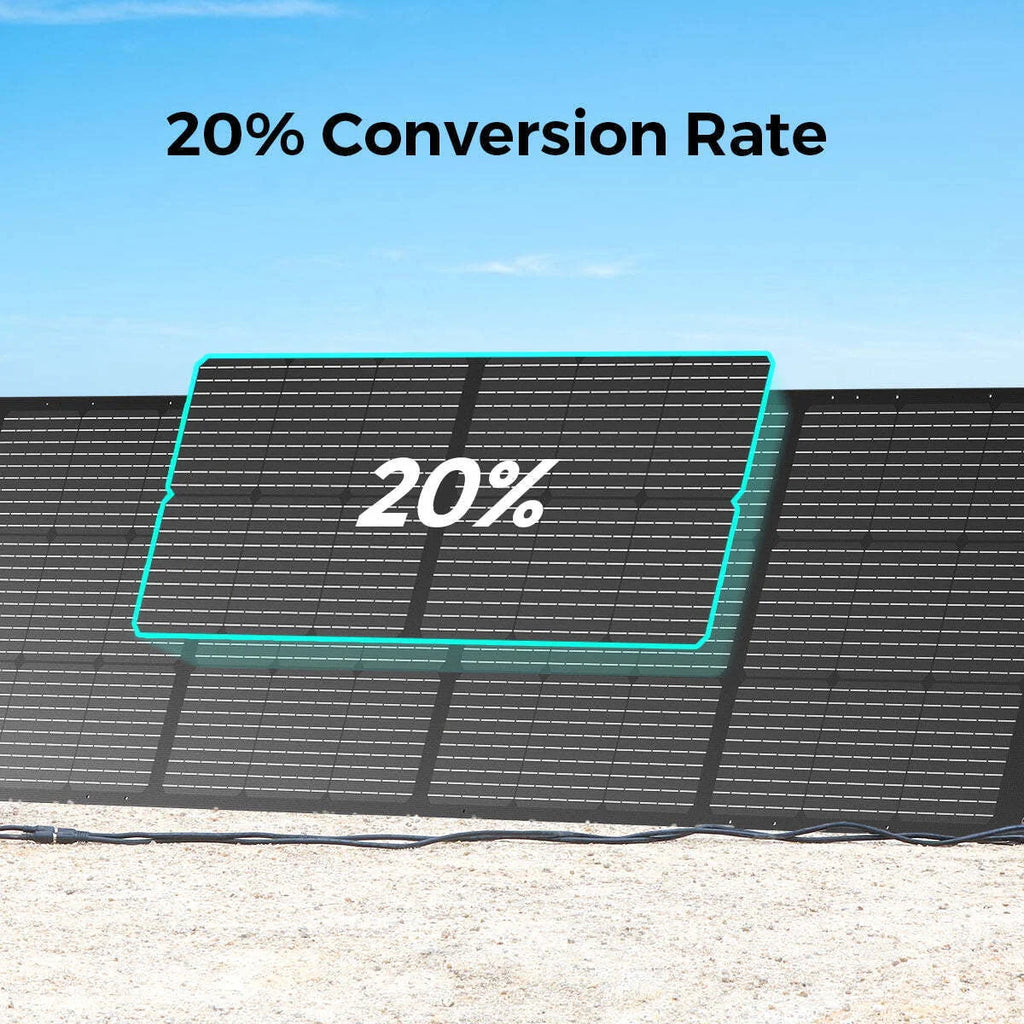 2500W Portable Power Station with 2048Wh Battery B7841