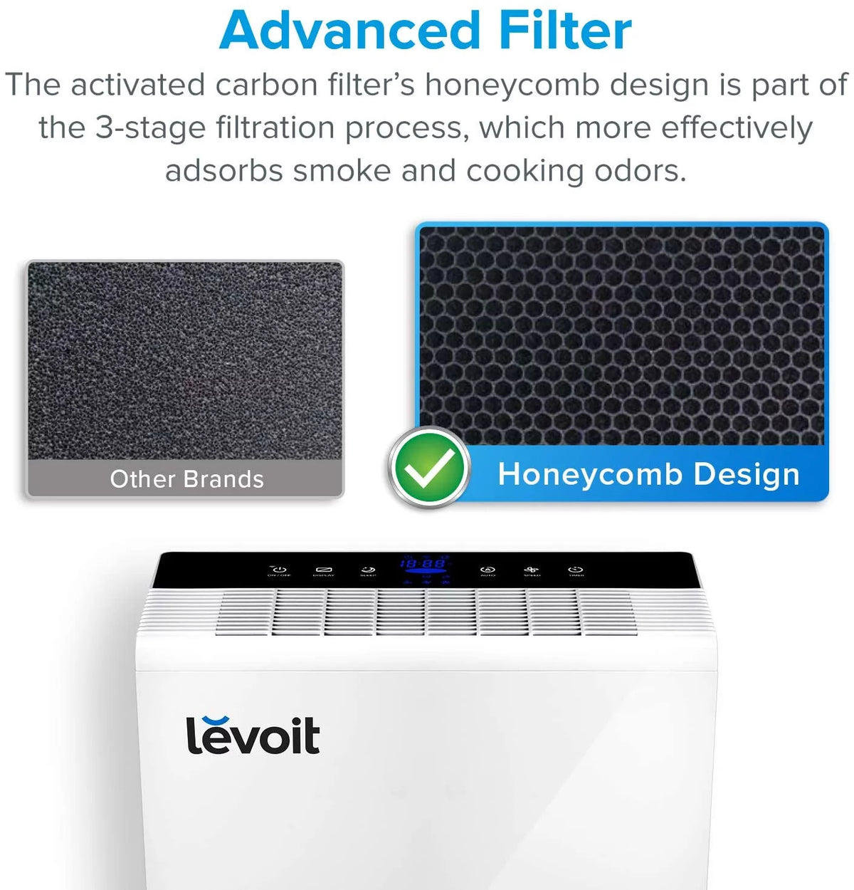Compact True HEPA Air Purifier U90473