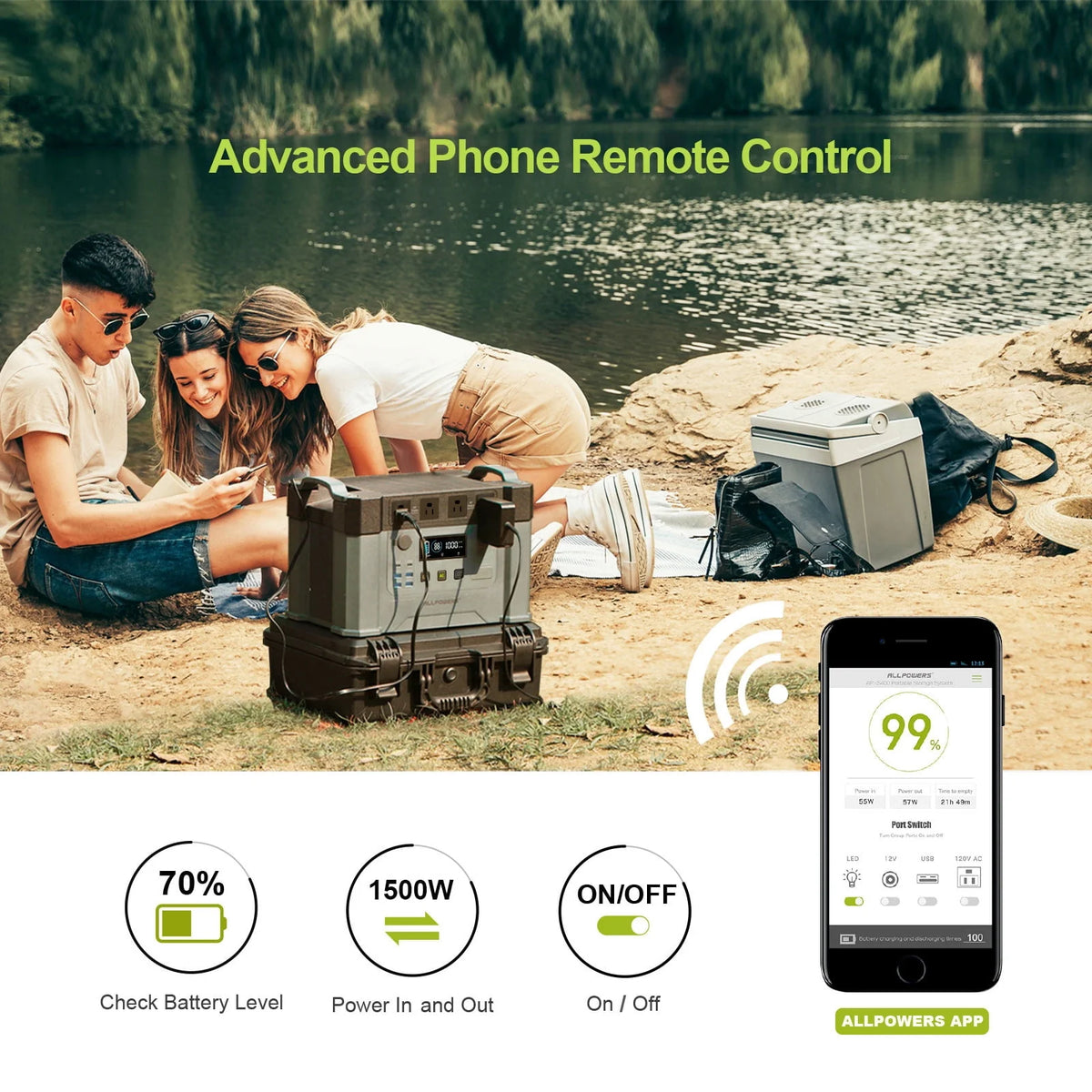 2000W 1500Wh Portable Power Station with 4 AC Outlets B7398