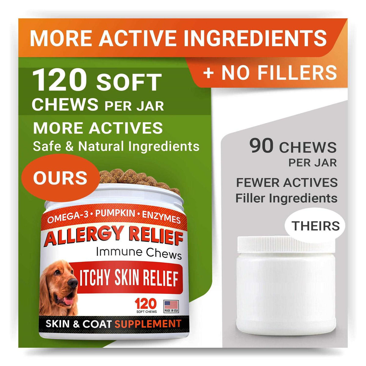 Allergy Relief Pet Supplies Z150