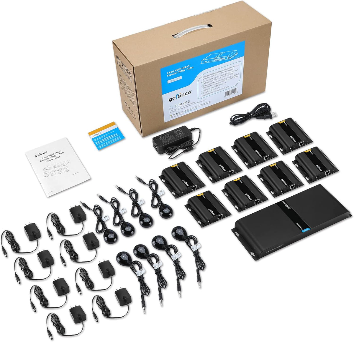 1x8 HDMI Extender Splitter Over IP CAT5e/CAT6 S618