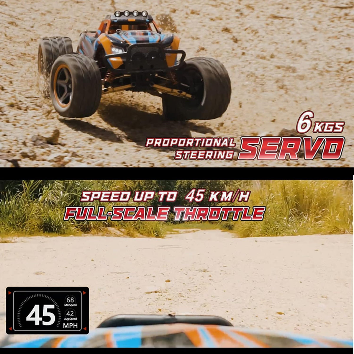 RC Car 1:10 Scale 4WD 45KM/H 2.4GHz Off-Road Electric Toy Vehicle R434