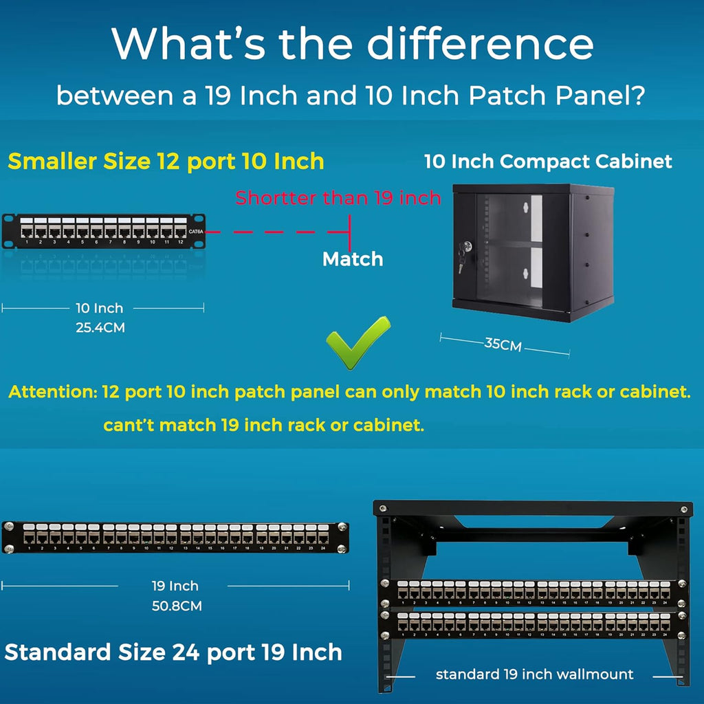 12 Port Cat6A Shielded Patch Panel U61648