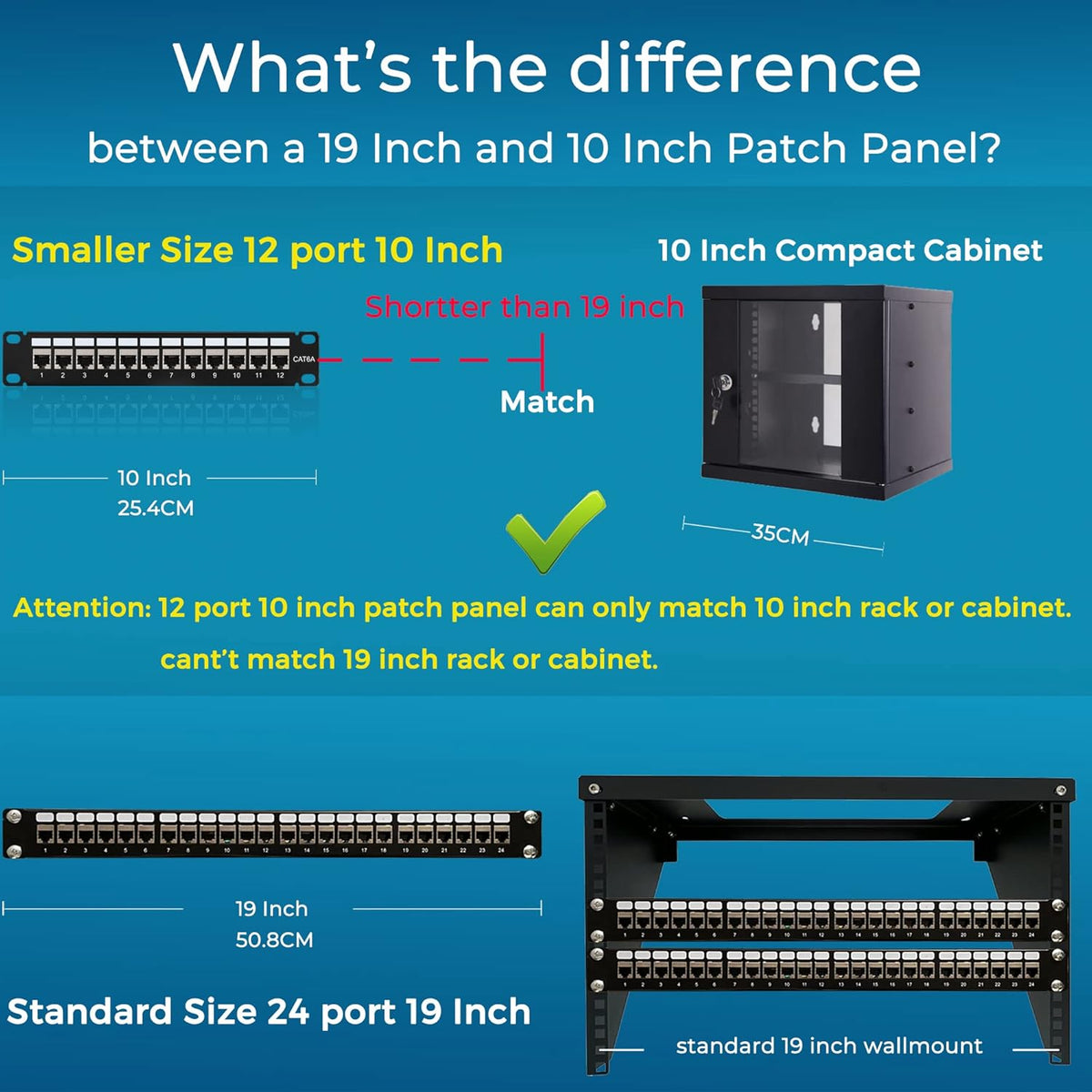 12 Port Cat6A Shielded Patch Panel U61648