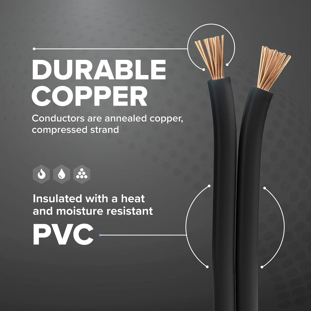 14 AWG Insulated Stranded Copper THHN / THWN Wire Black Y5936