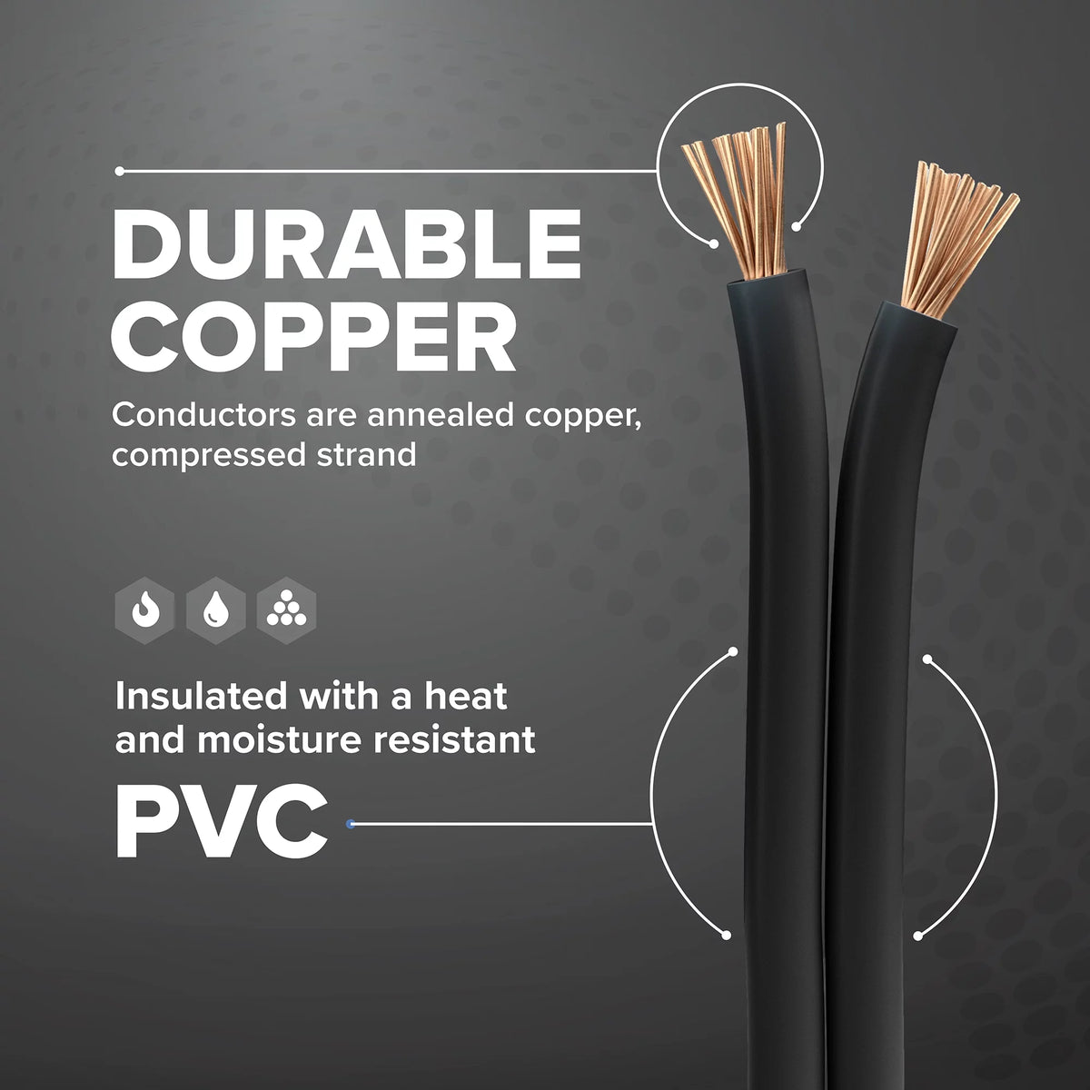 14 AWG Insulated Stranded Copper THHN / THWN Wire Black Y5936