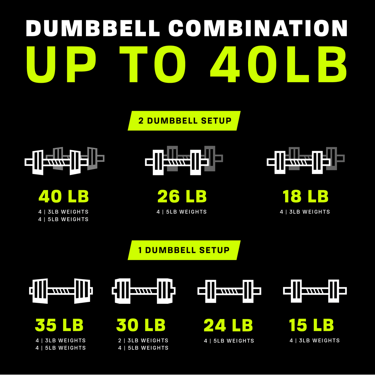 40lb Adjustable Dumbbell Set L132089