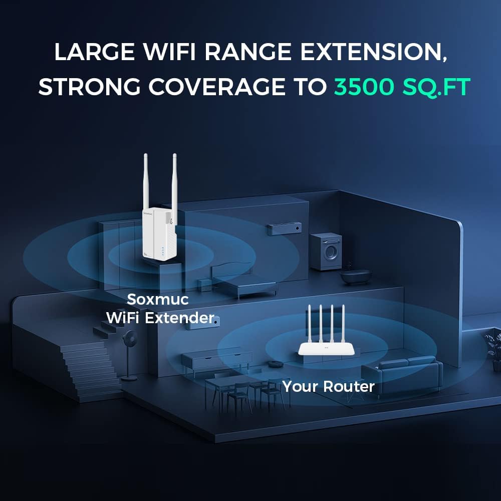 WiFi Extender AX1800 Dual Band 1800 Mbps Range Extender Pack of 2 Y231037