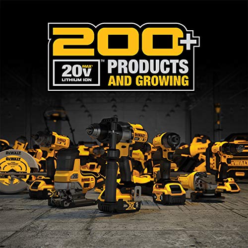 20V MAX LED Work Light I14360