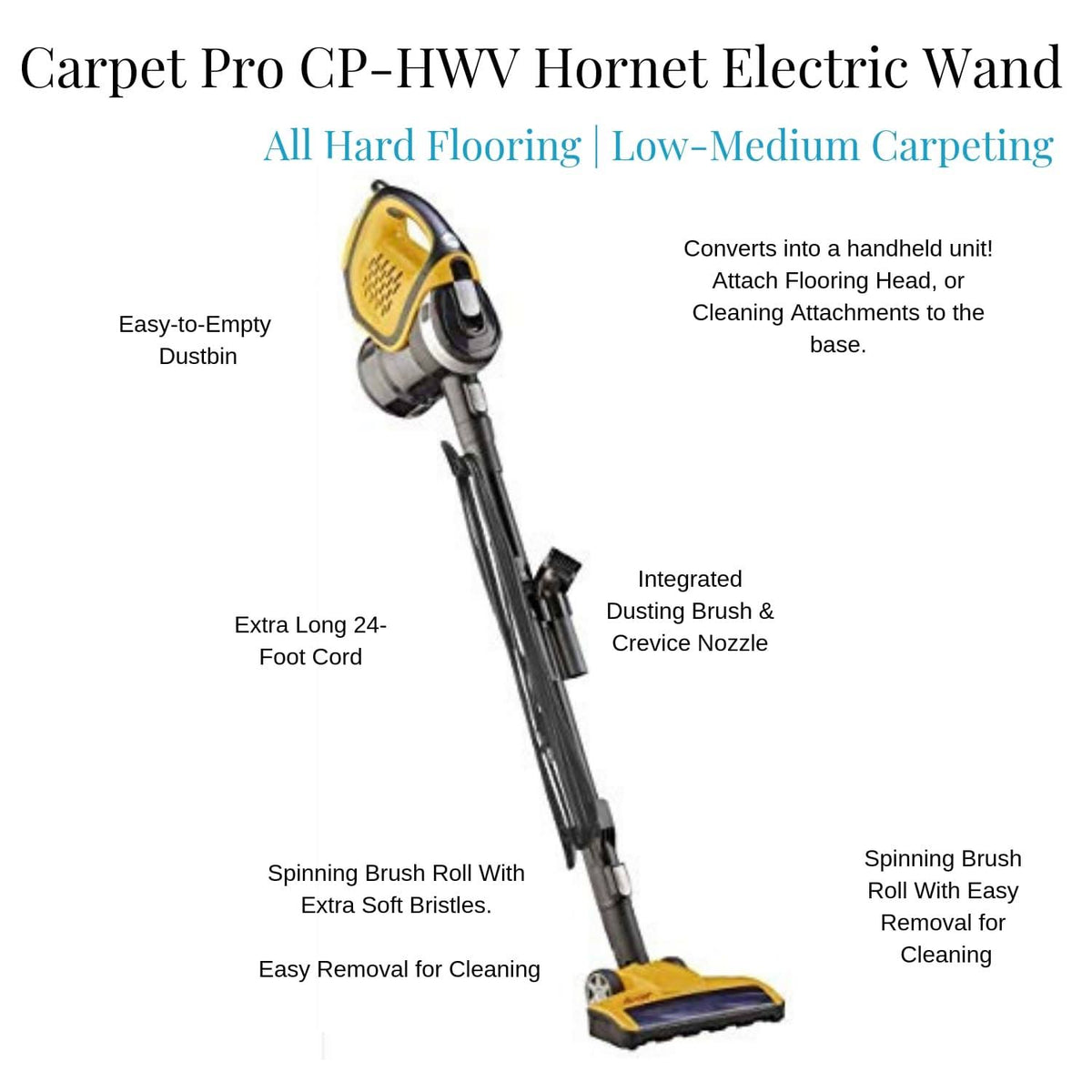 Hornet Electric Wand Vacuum O5187