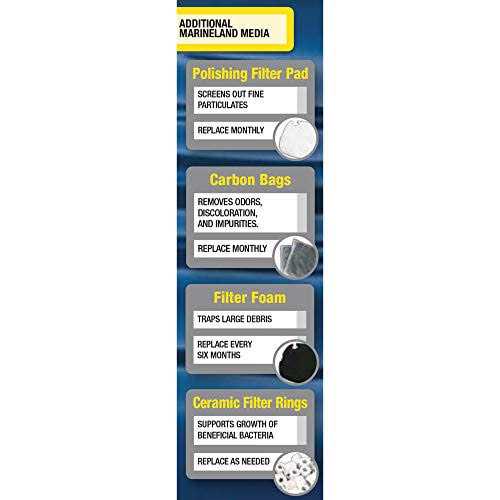 Bio-Filter Balls T9005