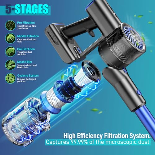 Cordless Stick Vacuum Cleaner Blue A218832