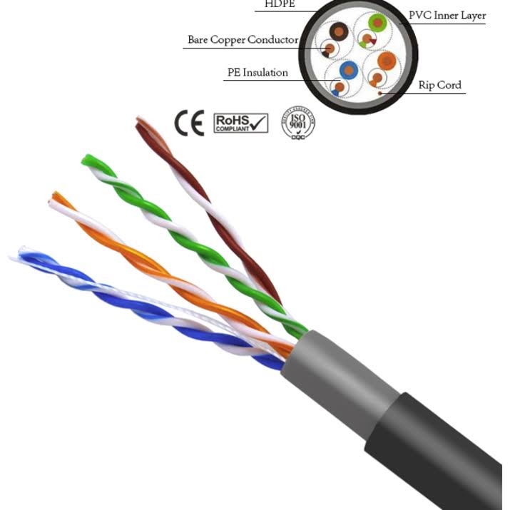 Cat.5e UTP Network Cable F5564