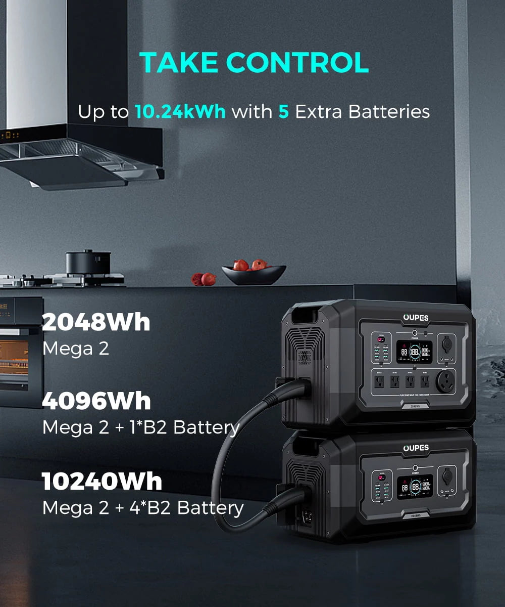 2500W Portable Power Station with 2048Wh Battery B7841