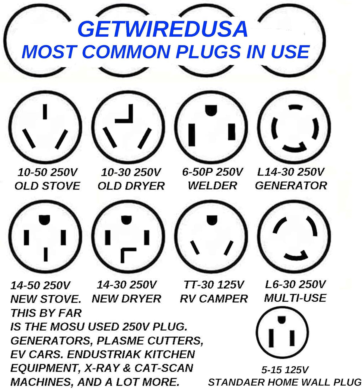 10-50P 3-Pin Male 220/250V 50A Plug To 14-50R Female 4-Prong Receptacle Adapter I578