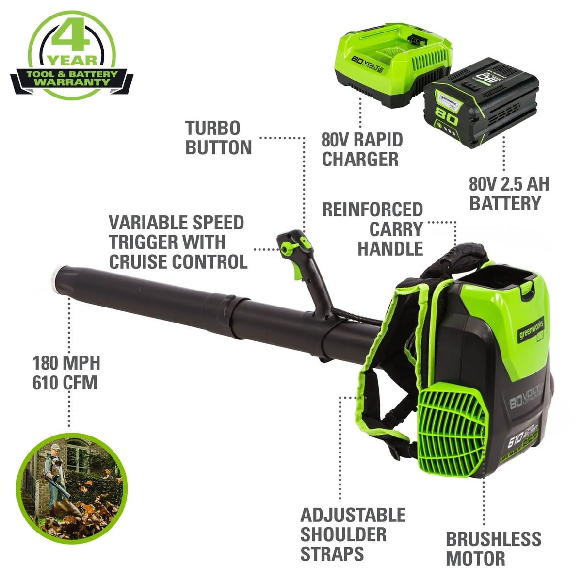 80V 610 CFM Brushless Backpack Blower with 2.5 Ah Battery & Charger I569181