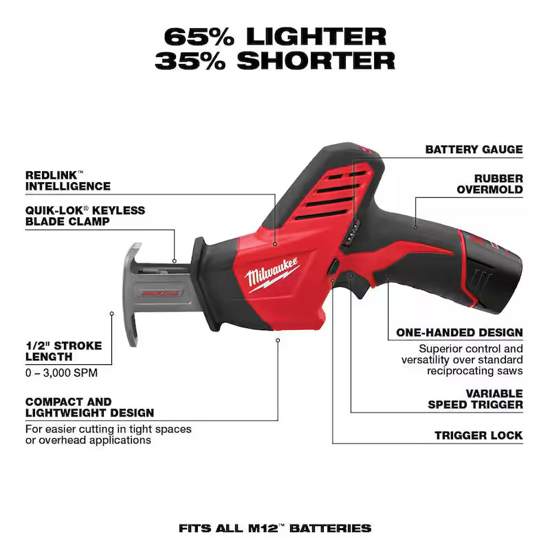 12V Lithium-Ion Cordless 5-Tool Combo Kit with Batteries, Charger & Tool Bag E116