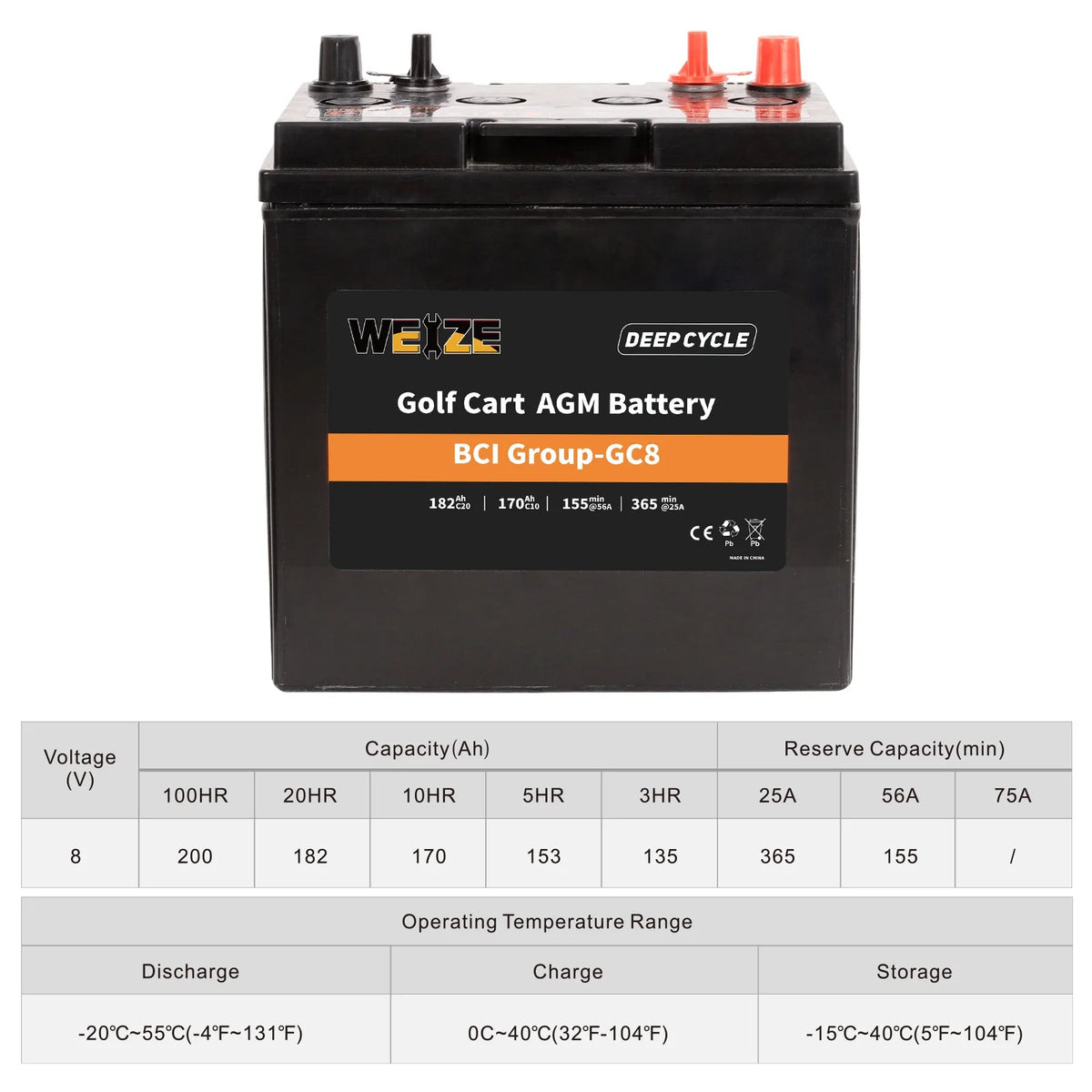 6V 210ah Deep Cycle AGM Battery Q40878
