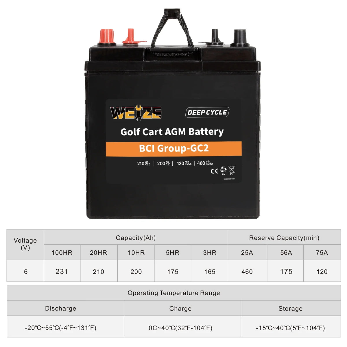6V 210ah Deep Cycle AGM Battery Q40878