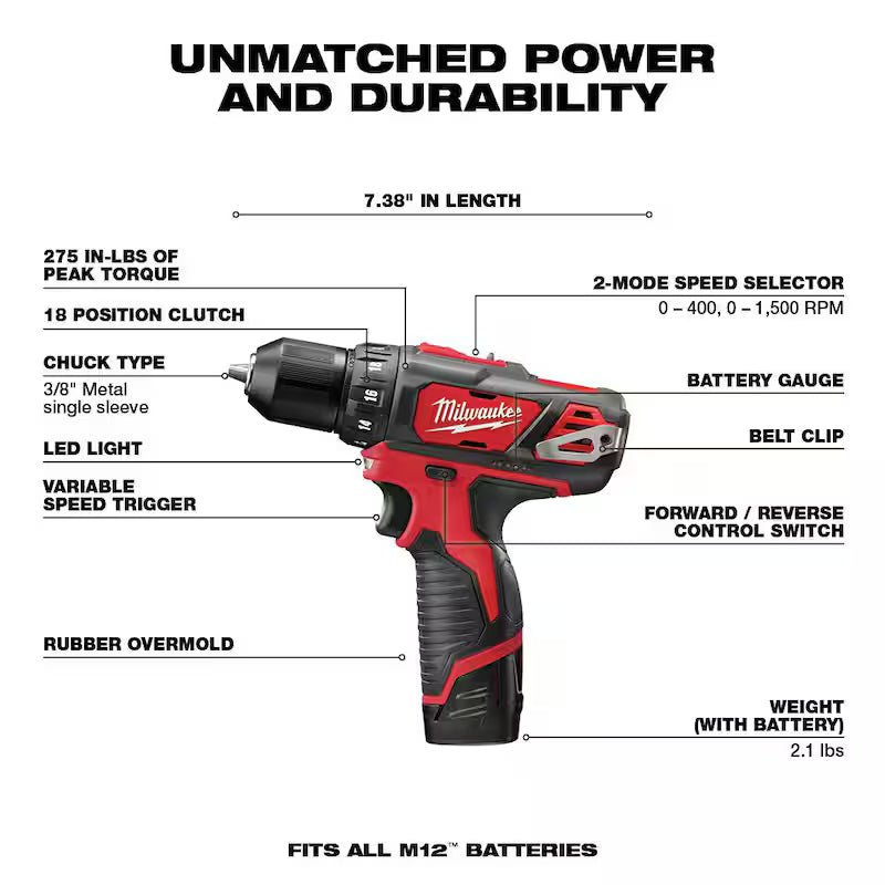 12V Lithium-Ion Cordless 5-Tool Combo Kit with Batteries, Charger & Tool Bag E116