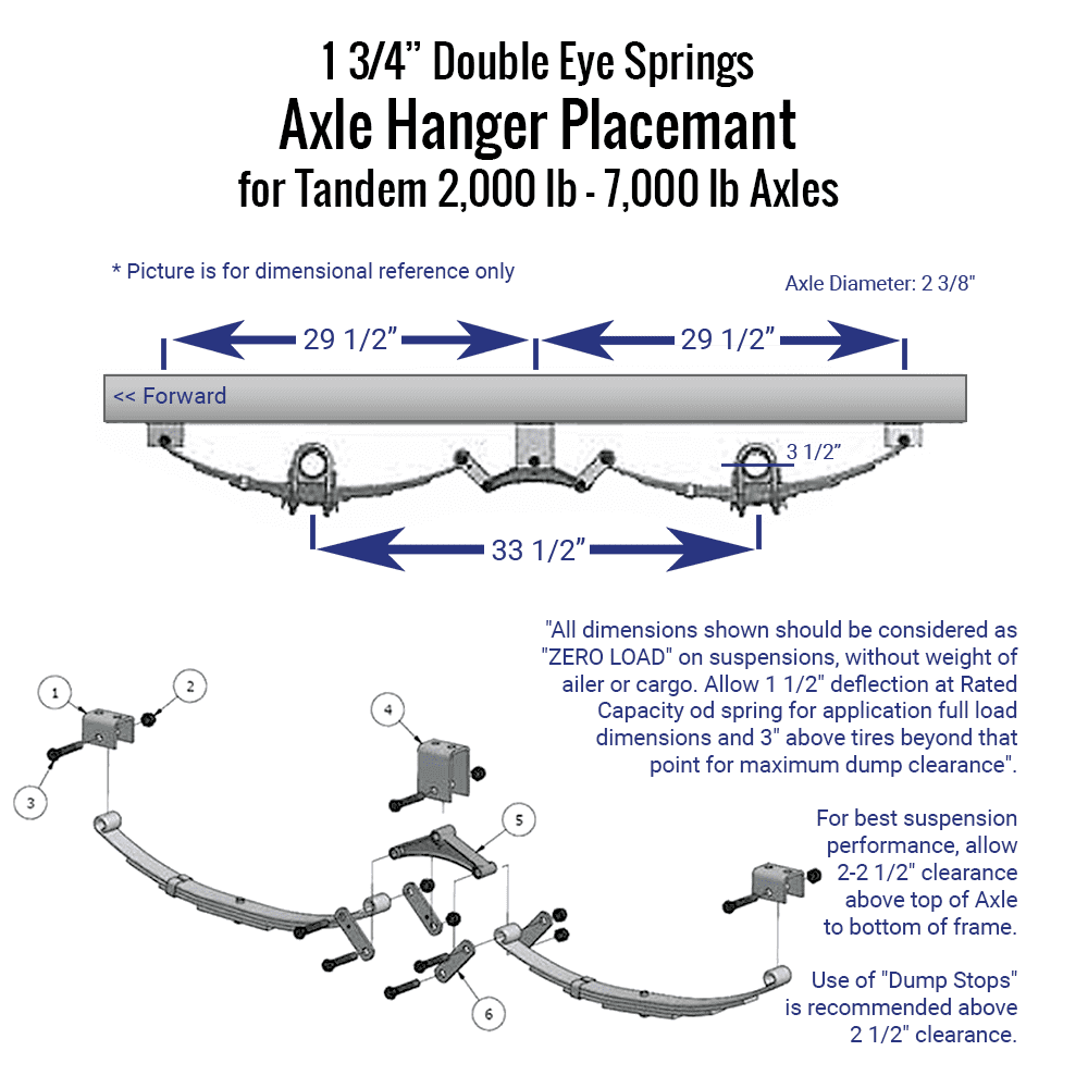 Trailer 5 Leaf Double Eye Spring Suspension and Tandem Axle Hanger Kit for 3" Tubes Y1252