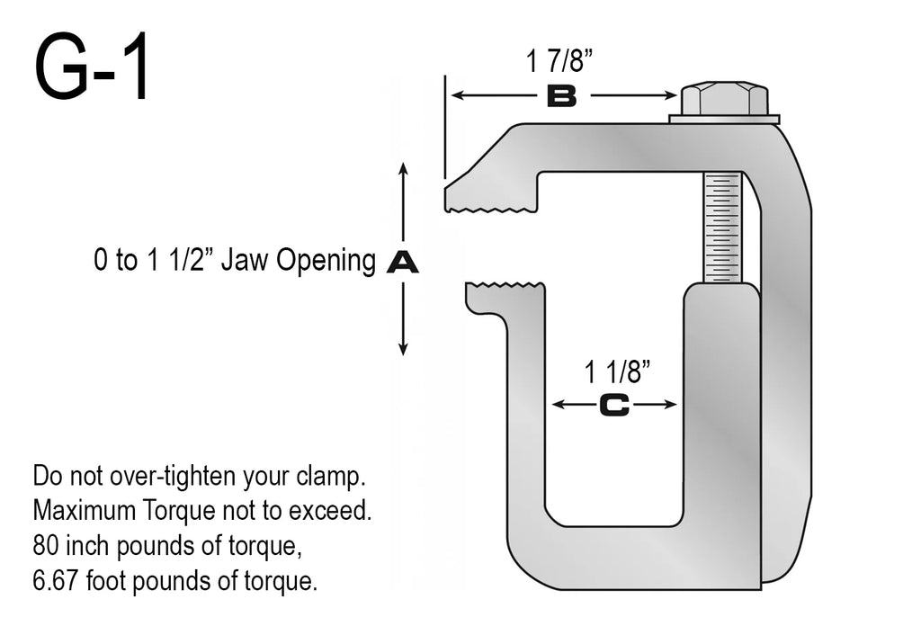 Black Powder Coated Clamp, Set of 4 A605