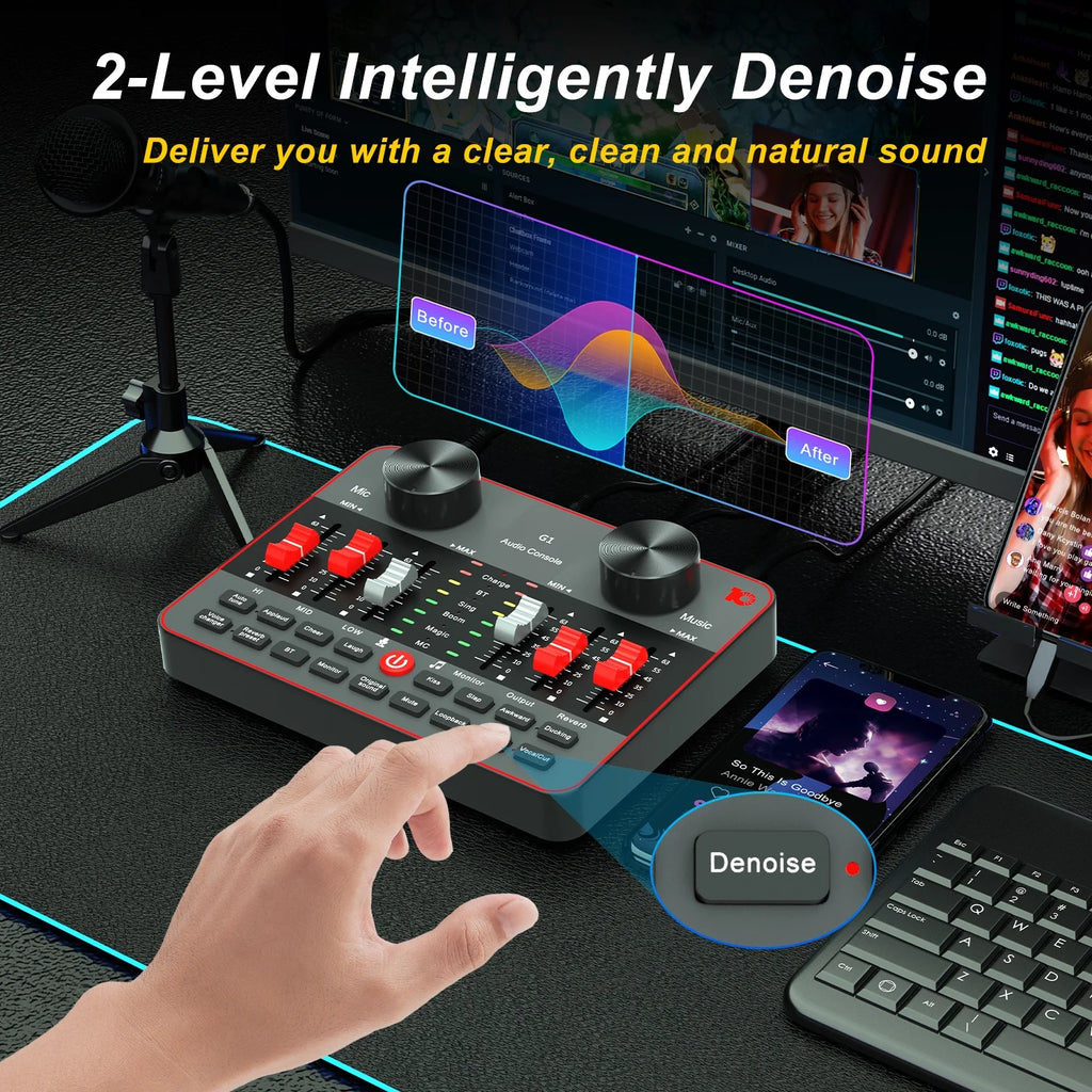 Podcast Equipment Bundle with Two Studio Condenser Microphones and Audio Interface Sound Board X558956
