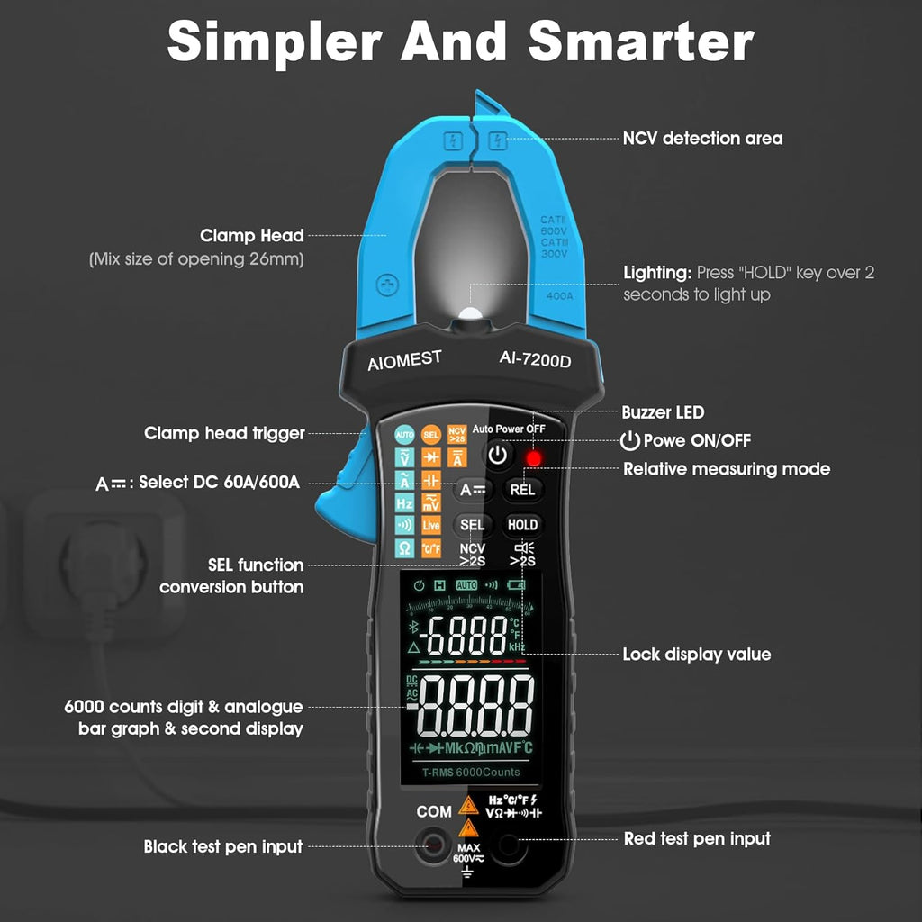 6000 Counts Auto-Range True-RMS Digital Clamp Meter P602