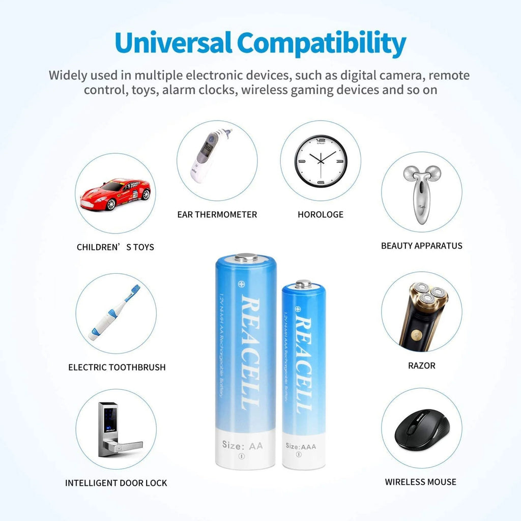NIMH 12 AA 2800mah & 12 AAA 1100mah Rechargeable Batteries with Charger I84009
