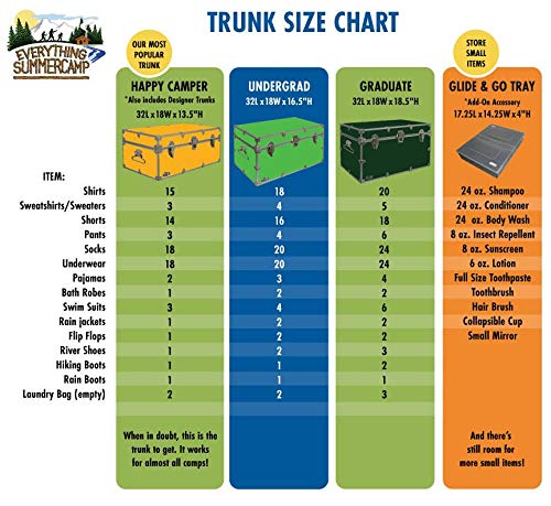 Large Steel Storage Trunk 32 x 18 x 16.5 Inches Lime Green C433