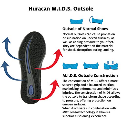 Women's Rocker Walking Shoes with Curved Sole R8906