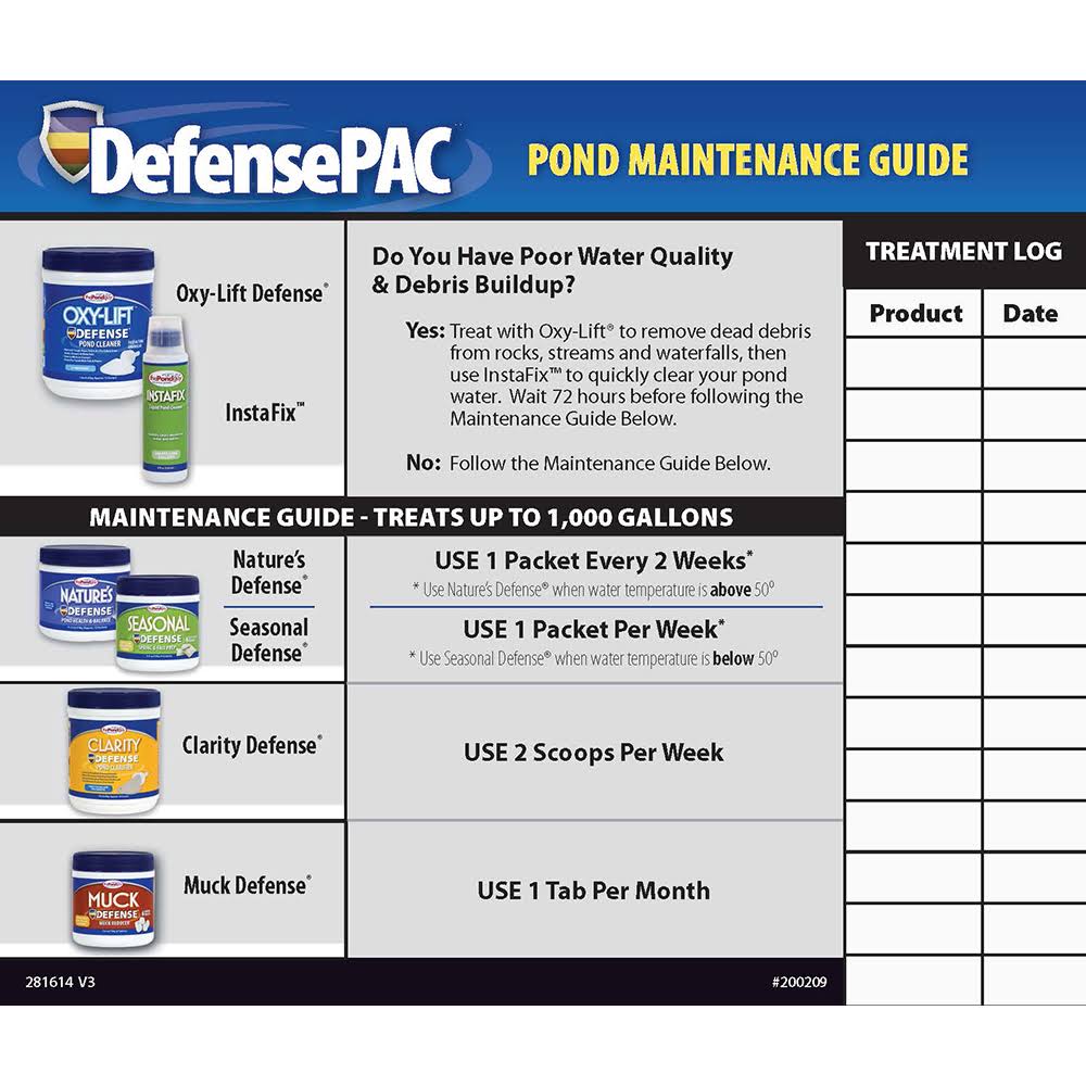 Pond Care Packages P134