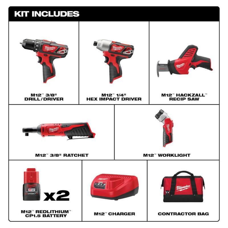 12V Lithium-Ion Cordless 5-Tool Combo Kit with Batteries, Charger & Tool Bag E116