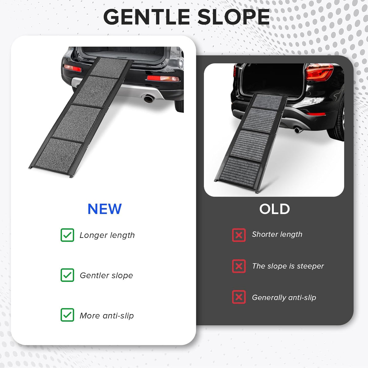 67’’ Foldable Dog Car Ramp with Non-Slip Surface J515893