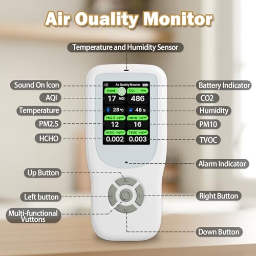 11-in-1 Air Quality Monitor with Stand for AQI, CO2, PM2.5, PM1.0, PM10, TVOC, HCHO, Particles, Temperature & Humidity (White-White) P300