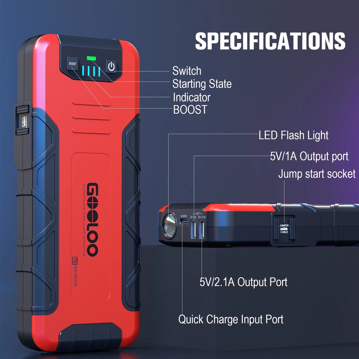 4500A Peak 12V Car Battery Jump Starter with USB Quick Charge P6628