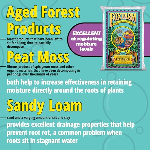 1.5cu ft Potting Soil R82873